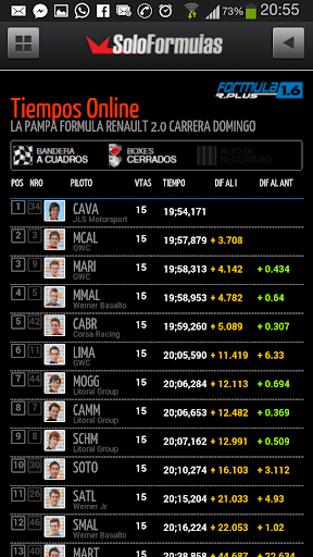 Solo Formulas