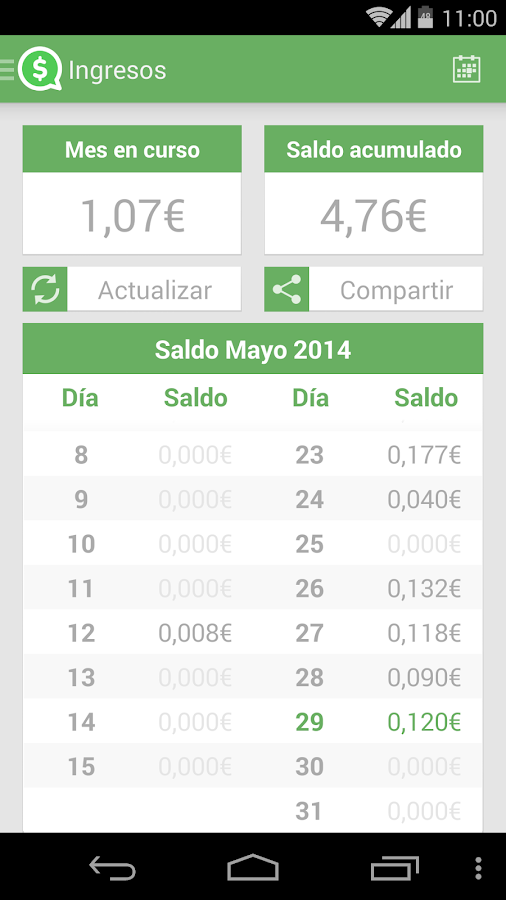 Quack! Messenger - screenshot