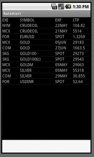 Shree Bullion