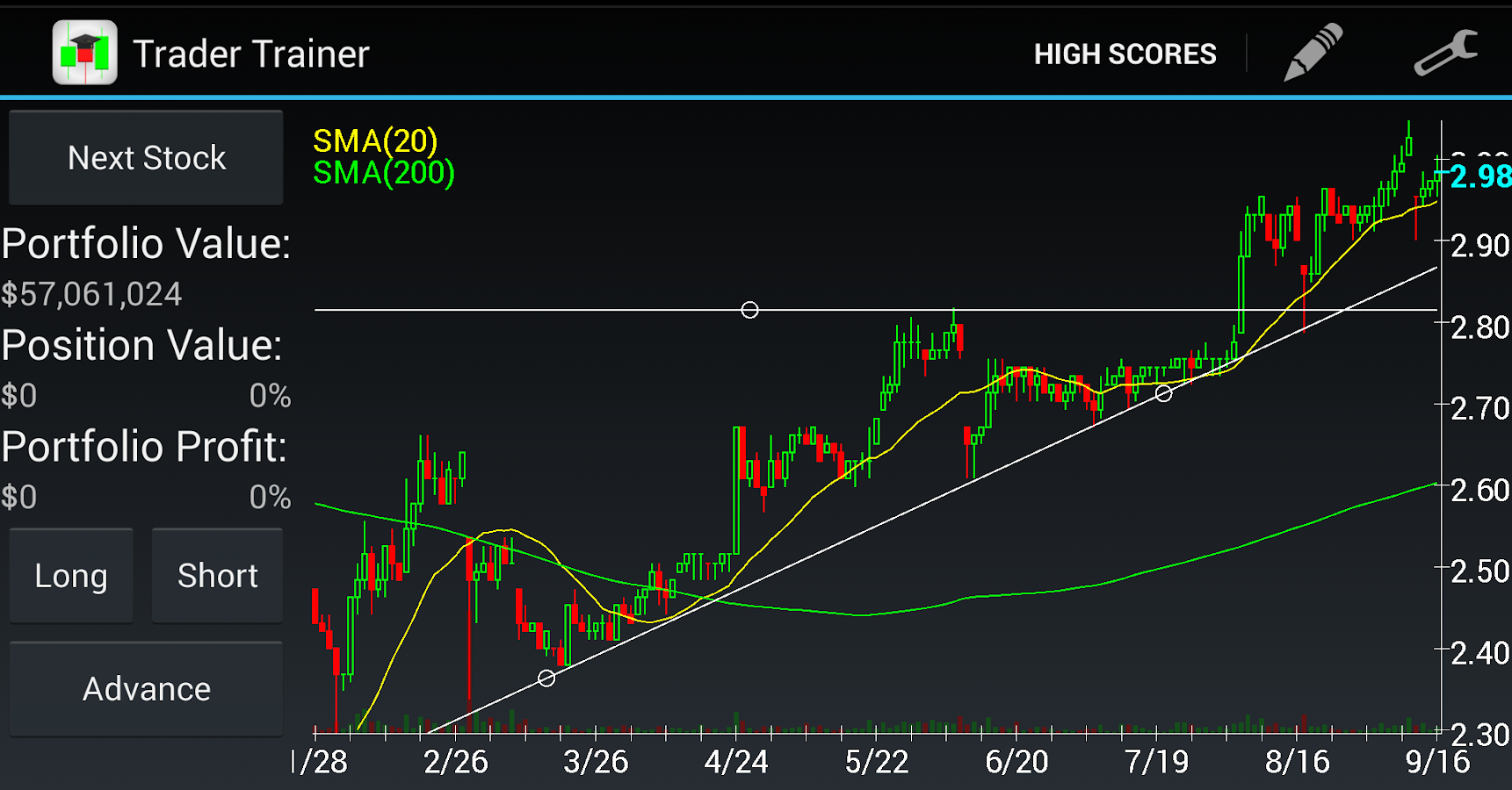 Trader Trainer Android Apps on Google Play