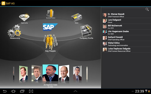 SAP Customer Briefing