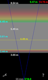 DOF Calculator Pro poster 2