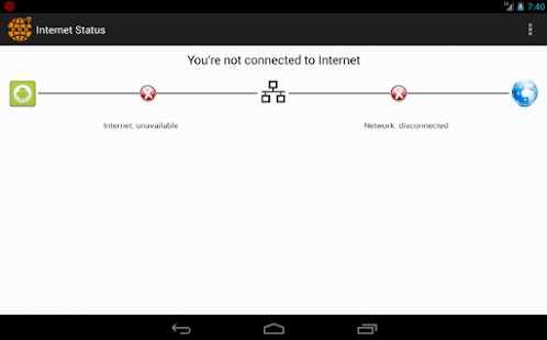 Osolutions Internet Status Screenshots 2