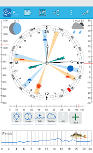 Lastest Fisherman Watch APK for Android