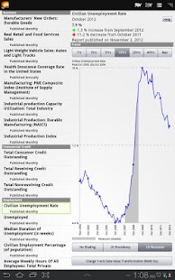 How to mod Economy lastet apk for bluestacks