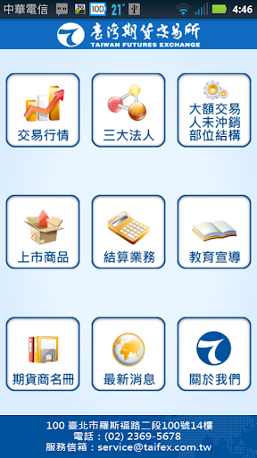 【免費財經App】期交所-APP點子
