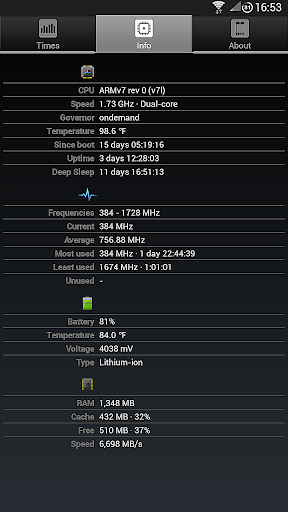 【免費工具App】A1 CPU Tool-APP點子