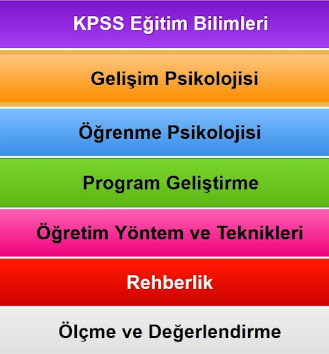 KPSS Eğitim Bilimleri