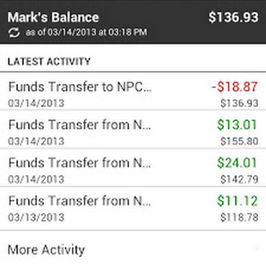 Bank Of America Money Network Card / Virtual Wallet