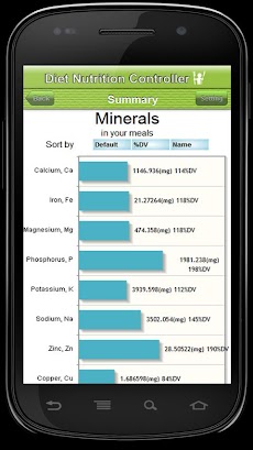 Diet Nutrition Controllerのおすすめ画像5