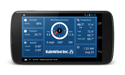 RainWise - Real-time Weather