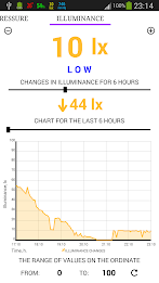 Environment sensors poster 4
