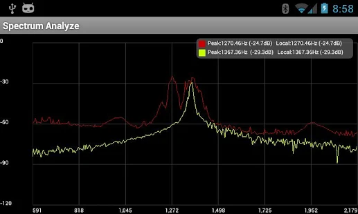   Spectrum Analyzer- screenshot thumbnail   