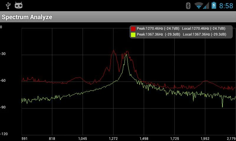    Spectrum Analyzer- screenshot  