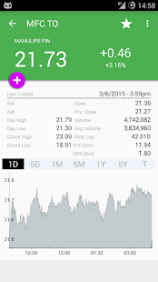 Lastest My TSX Canadian Stock Market APK