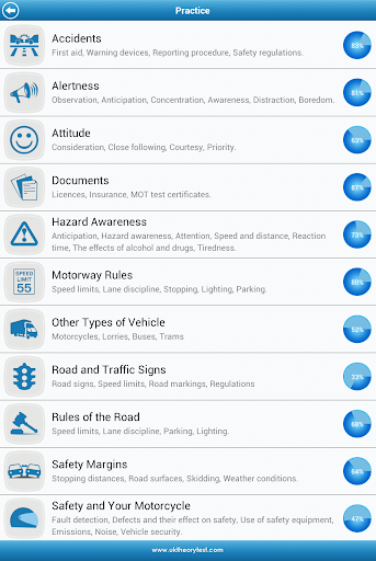 【免費教育App】UK Motorcycle Theory Test Lite-APP點子