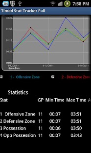 Timed Stat Tracker Screenshots 4