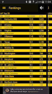 Hawkeye Basketball Schedule – Android Sports Apps