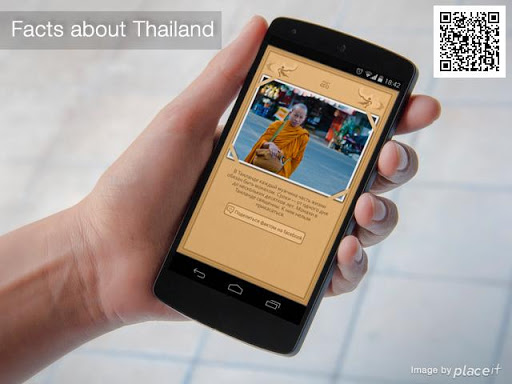 Facts about Thailand