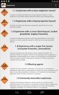 How to download HazMat Tutor lastet apk for pc