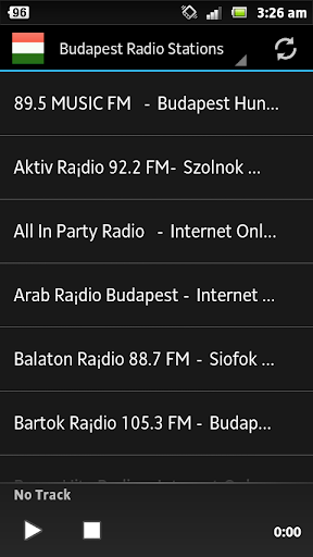 Budapest Radio Stations