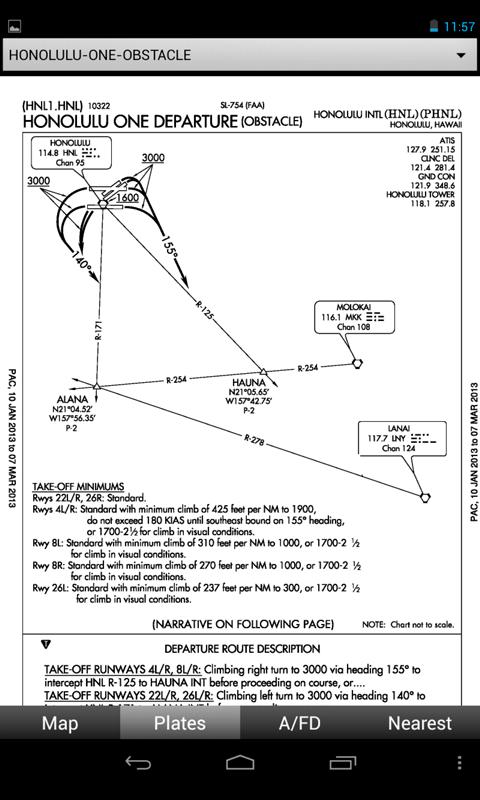 Ifr supplement pdf