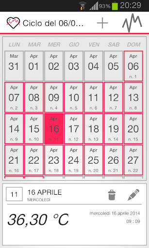 免費下載健康APP|Temperatura Basale app開箱文|APP開箱王