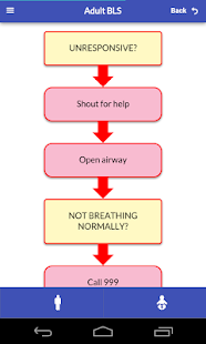 免費下載醫療APP|Resus Algorithms app開箱文|APP開箱王