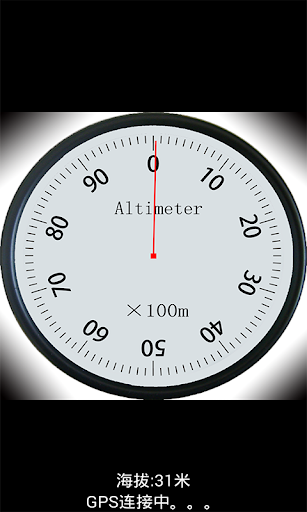 GPS Altimeter