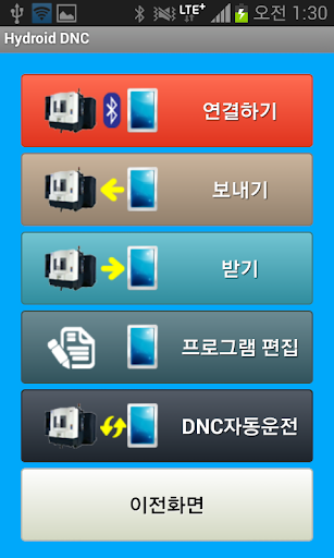 【免費生產應用App】Hydroid DNC for CNC MCT-APP點子