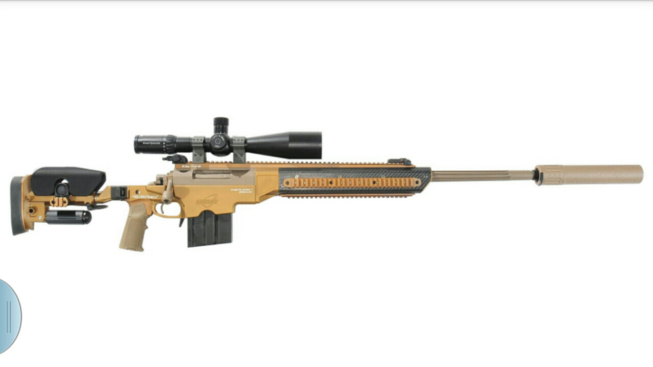 Shotgun sounds Android Apps on Google Play