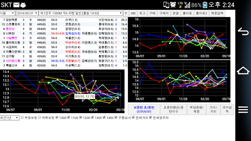 免費下載運動APP|SpadePlus Race Handicapper app開箱文|APP開箱王