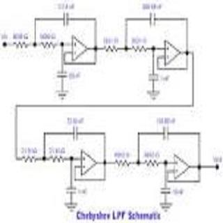 【免費生產應用App】Chebyshev Filter app-APP點子