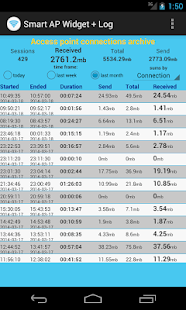 Download Smart AP Widget + Log APK for PC