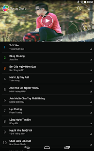 Zing Mp3 - screenshot thumbnail