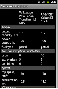 Compare cars. And choose your Screenshots 6