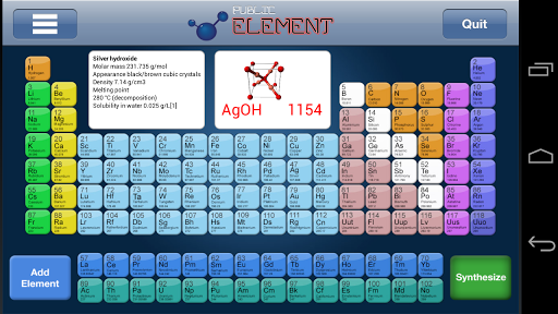 Periodic Table Game