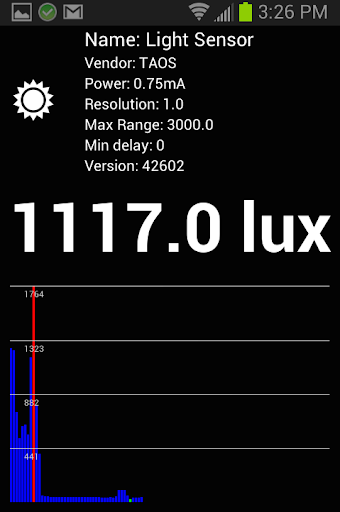 Light Meter Sensor