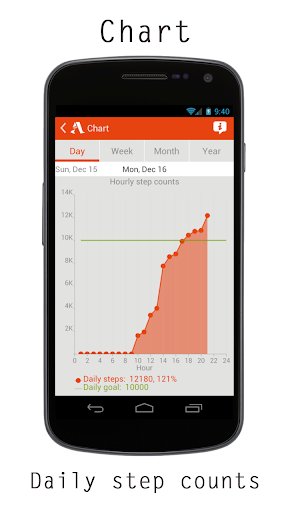 Android APK : Accupedo-Pro Pedometer