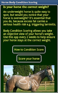 Free Download Horse Body Condition Scoring APK
