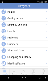 How to download Russian Translation with Audio lastet apk for pc