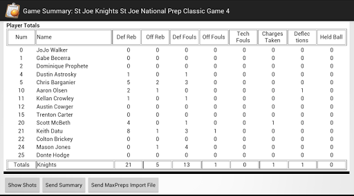 【免費運動App】McStats-BBall Basketball Stats-APP點子