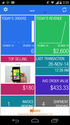 WooCommerce Mobile Dashboard