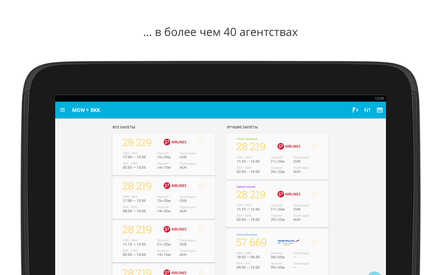 Летчики чкалов беляков байдуков. Перелет м. Самолет ту 154. Туполев 154. Ту-154 пассажирский самолёт.