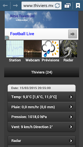 Météo Thiviers 24