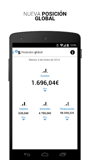 BancSabadell