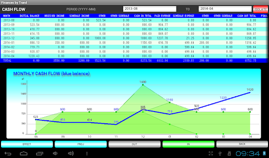 FINANCESTRAND Screenshots 14