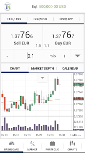 Free Tier1FX Trader APK for Android