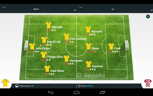 免費下載運動APP|Squawka Football App app開箱文|APP開箱王