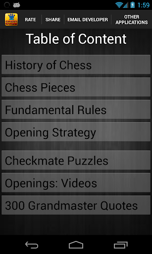 Learn Chess. Guides and more